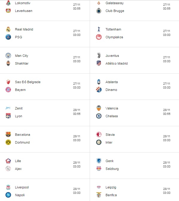 Lịch thi đấu CUP C1 châu Âu Champions League 2019 vòng 5 lich thi dau vong 5 cup c1 chau au 2019 moi nhat