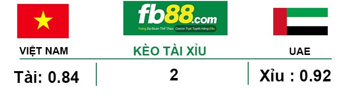 toan canh thong tin moi nhat truoc cuoc dai chien viet nam uae 20h00 ngay 1411
