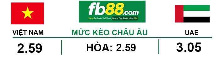 toan canh thong tin moi nhat truoc cuoc dai chien viet nam uae 20h00 ngay 1411