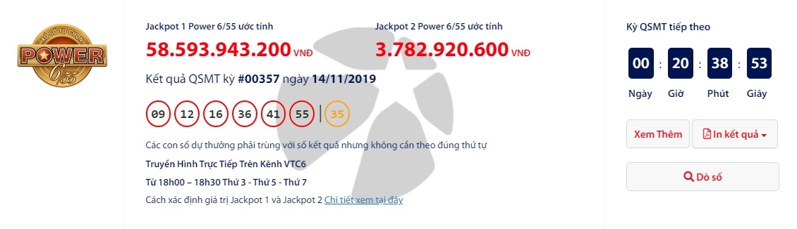 ket qua xo so vietlott power 655 ngay 1611 no hon 62 ti dong