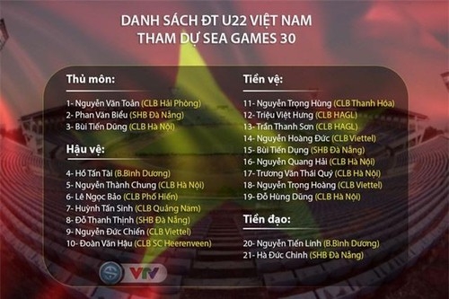 Thầy Park cùng học trò tất bật lịch trình “săn” vàng SEA Games 30 xong vong loai world cup ong park cung hoc tro tuc toc san vang