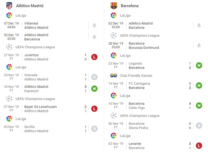 link xem truc tiep atletico madrid vs barcelona 3h00 212
