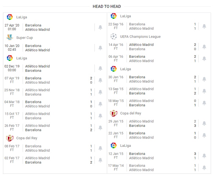 link xem truc tiep atletico madrid vs barcelona 3h00 212