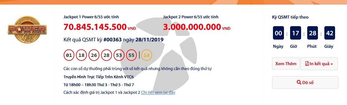 Kết quả xổ số Vietlott Power 6/55 tối ngày 30/11/2019: Người may mắn cuối cùng của tháng 11 là ai? ket qua xo so vietlott power 655 toi ngay 30112019 nguoi may man cuoi cung cua thang 11 la ai