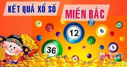 ket qua xo so mien bac xsmb hom nay 12122019