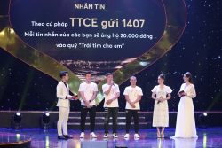 nam 2019 viettel global dat loi nhuan tren 2000 ty dong
