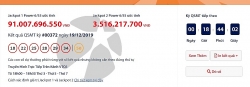 ket qua xo so vietlott power 655 hom nay 2412 jackpot cham nguong gan 100 ti dong
