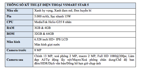 Vingroup ra mắt Vsmart Star 5 - Điện thoại kèm DATA 4G miễn phí tiên phong tại Việt Nam Vingroup ra mắt Vsmart Star 5 - Điện thoại kèm DATA 4G miễn phí tiên phong tại Việt Nam