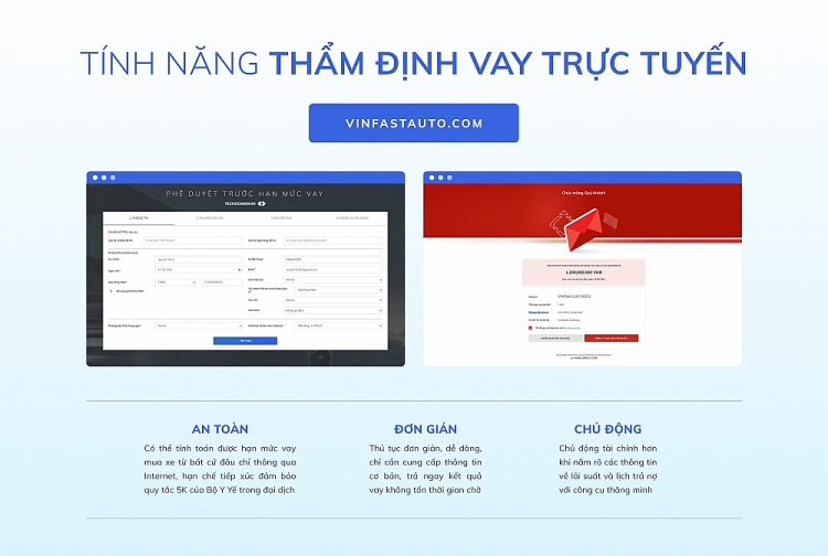VinFast cung cấp giải pháp mua ô tô trực tuyến đầu tiên tại Việt Nam VinFast cung cấp giải pháp mua ô tô trực tuyến đầu tiên tại Việt Nam