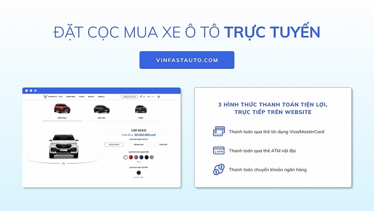 VinFast cung cấp giải pháp mua ô tô trực tuyến đầu tiên tại Việt Nam VinFast cung cấp giải pháp mua ô tô trực tuyến đầu tiên tại Việt Nam