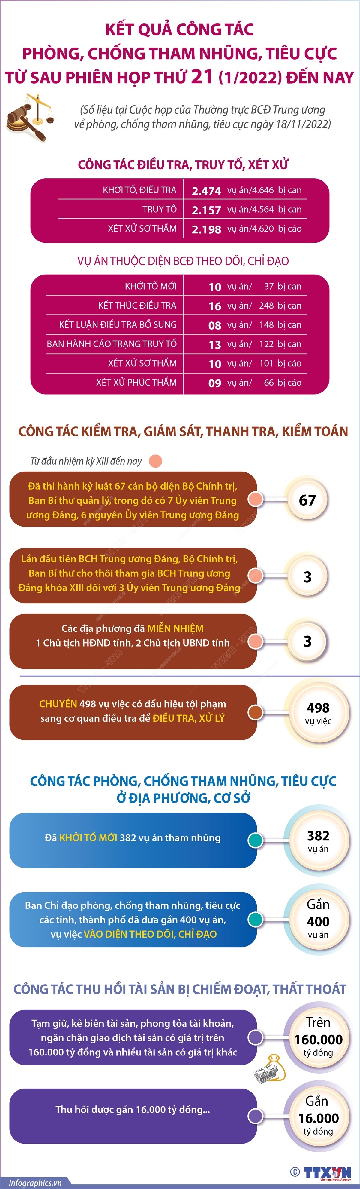 Động lực đưa đất nước phát triển nhanh, bền vững Chú thích ảnh