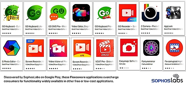 Thận trọng với fleeceware - ứng dụng lừa gạt tiền