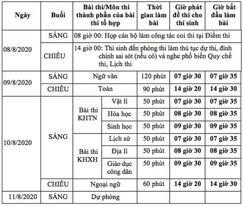 1215 lich thi khri