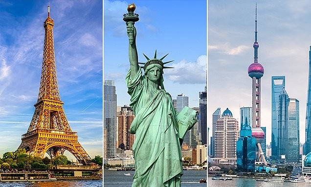 The Best Global Spots to Invest in 2022? The Best Global Spots to Invest in 2022?