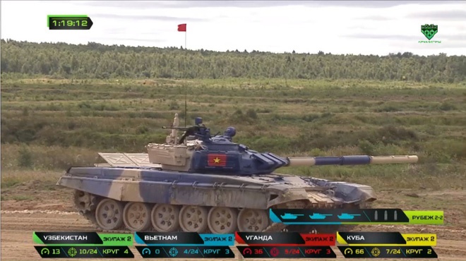Chung kết nhóm 2 Tank Biathlon 2019 giữa Việt Nam, Uzbekistan, Uganda và Cuba chung ket nhom 2 tank biathlon 2019 giua viet nam uzbekistan uganda va cuba