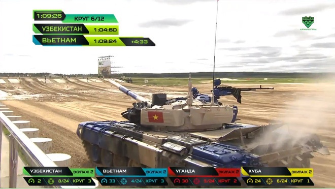 Chung kết nhóm 2 Tank Biathlon 2019 giữa Việt Nam, Uzbekistan, Uganda và Cuba chung ket nhom 2 tank biathlon 2019 giua viet nam uzbekistan uganda va cuba