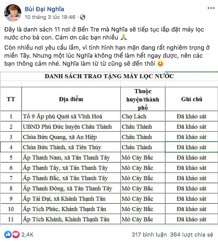 Tin tức giải trí sao Việt hôm nay (13/3): Loạt nghệ sĩ Việt kêu gọi ủng hộ bà con miền Tây vùng hạn mặn tin tuc giai tri sao viet hom nay 133 loat nghe si viet keu goi ung ho ba con mien tay vung han man