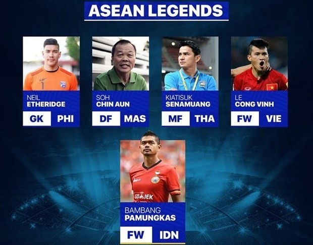 AFC honored Vietnamese striker Le Cong Vinh as 'ASEAN legend' afc honored vietnamese striker le cong vinh as asean legend