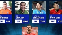 two vietnamese players enter aff cups top asean strikers list