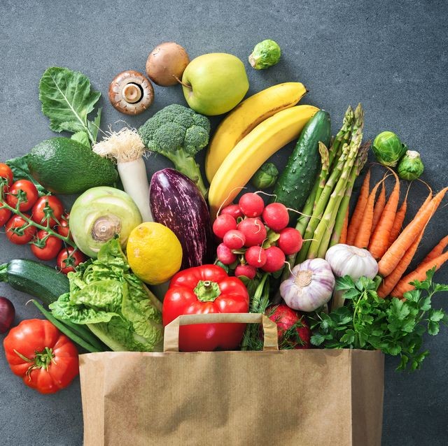 6 tips on grocery shopping during COVID-19 season 6 tips on grocery shopping during covid 19 season
