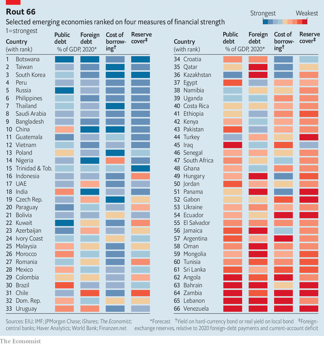 The Economist: Vietnam is the 12th strongest economy the economist vietnam is the 12th strongest economy