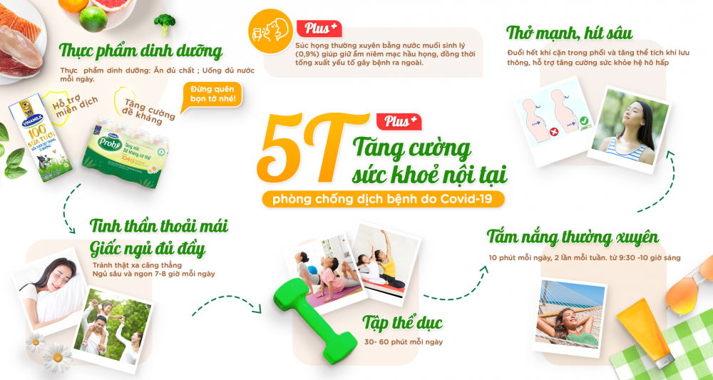 “Bí kíp” 5T+ tăng cường sức khỏe phòng chống dịch bệnh “Bí kíp” 5T+ tăng cường sức khỏe phòng chống dịch bệnh