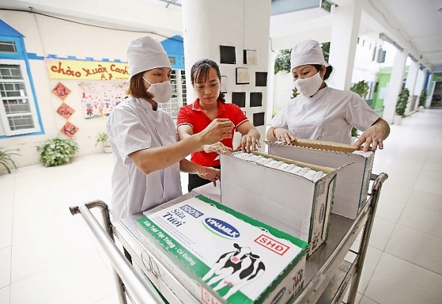 Hà Nội: Hơn 1 triệu trẻ mẫu giáo và học sinh tiểu học được thụ hưởng sữa học đường hon 1 trieu tre mau giao va hoc sinh tieu duoc thu huong sua hoc duong tren toan dia ban tp ha noi dat ty le 9116