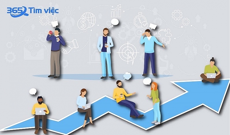 Trình bày kinh nghiệm làm việc. Trình bày kinh nghiệm làm việc.