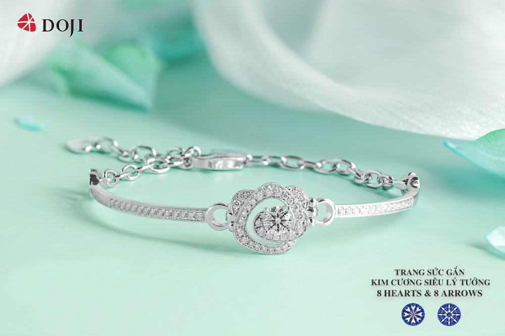 Một thiết kế Trang sức Kim cương mới ra mắt của Thương hiệu DOJI. Một thiết kế Trang sức Kim cương mới ra mắt của Thương hiệu DOJI.