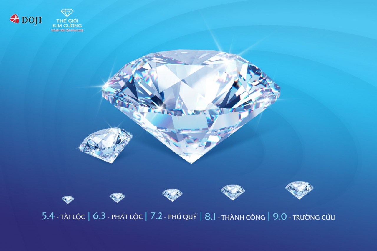 Lễ hội Kim Cương: Khám phá kho kim cương viên đẳng cấp bậc nhất Việt Nam Lễ hội Kim Cương: Khám phá kho kim cương viên đẳng cấp bậc nhất Việt Nam