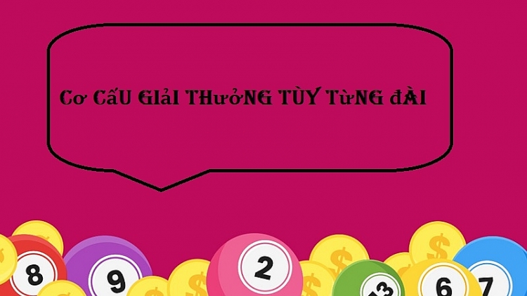 Trúng 2 – 3 – 4 – 5 số cuối giải đặc biệt được bao nhiêu tiền tùy thuộc vào từng đài Trúng 2 – 3 – 4 – 5 số cuối giải đặc biệt được bao nhiêu tiền tùy thuộc vào từng đài