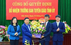 bo cong an bo quoc phong dieu dong bo nhiem nhan su lanh dao moi