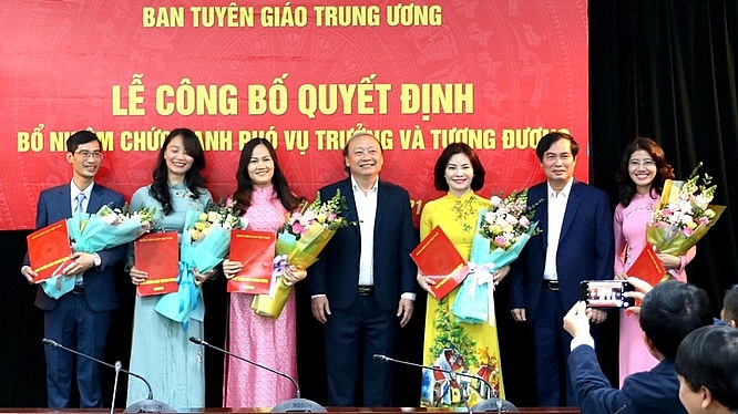 Các nhân sự, cán bộ nhận quyết định bổ nhiệm