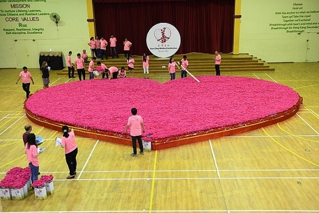 10 kỷ lục thú vị, bất ngờ nhất về ngày Lễ Tình nhân Valentine 14/2 10 ky luc thu vi bat ngo nhat ve ngay le tinh nhan 142