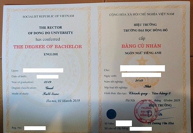 Mẫu bằng cấp cho học viên tốt nghiệp của đại học Đông Đô (Ảnh: Tri Thức Trực Tuyến) Mẫu bằng cấp cho học viên tốt nghiệp của đại học Đông Đô (Ảnh: Tri Thức Trực Tuyến)