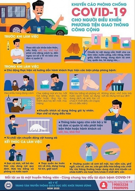 8 lưu ý cần nhớ để phòng tránh COVID-19 khi đi máy bay, xe khách, taxi 8 luu y can nho de phong tranh covid 19 khi di may bay xe khach taxi