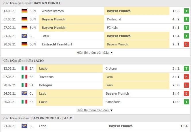 Link trực tiếp Bayern Munich vs Lazio: Xem online, nhận định tỷ số, thành tích đối đầu Link trực tiếp Bayern Munich vs Lazio: Xem online, nhận định tỷ số, thành tích đối đầu