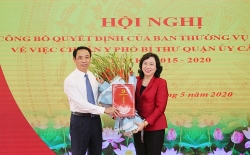tin dieu dong bo nhiem lanh dao moi bo cong an uy ban thuong vu quoc hoi
