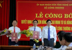 bo nhiem lanh dao moi cong an tinh quang ninh yen bai thai binh