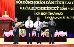 nhan su moi bo y te ngan hang nha nuoc