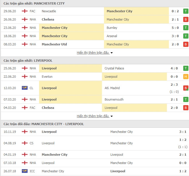 undefined 2656 man city vs liverpool 1