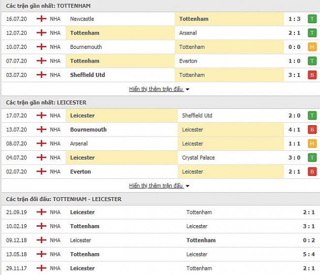 undefined 2635 tottenham vs leicester 1
