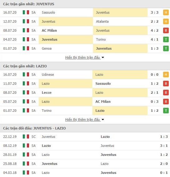 undefined 0431 juventus vs lazio