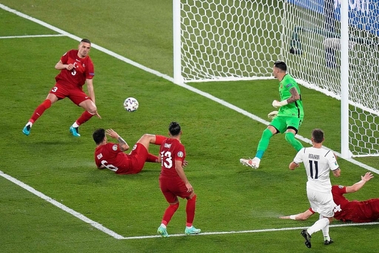 Hành trình lên ngôi vô địch EURO 2020 của Italia Hành trình lên ngôi vô địch EURO 2020 của Italia