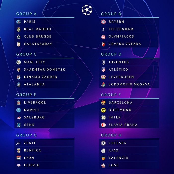 Kết quả bốc thăm Champions League: Bảng đấu tử thần gọi tên ai? ket qua boc tham champions league bang dau tu than goi ten ai
