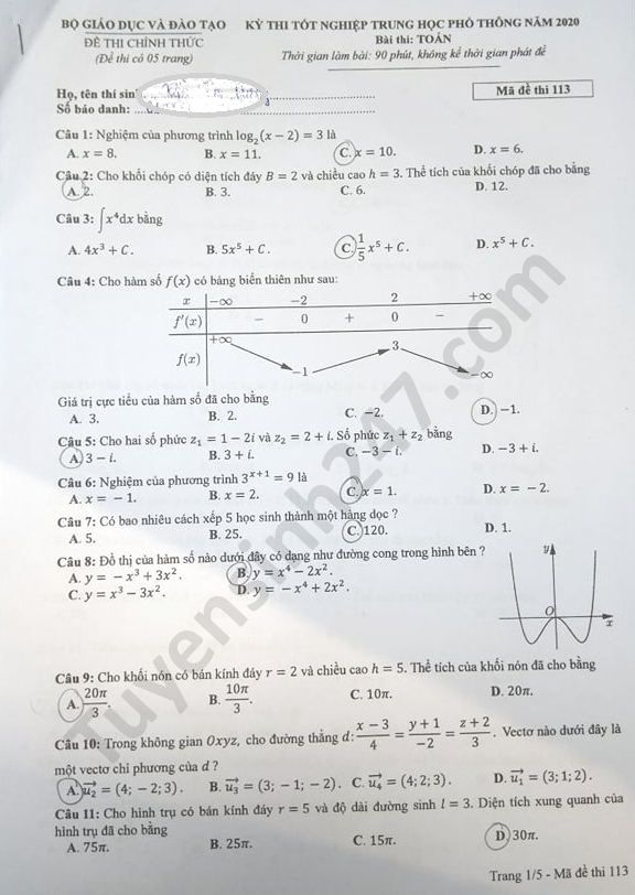 undefined 0455 de thi tot nghiep thpt mon toan 2020 ma 113 1 result