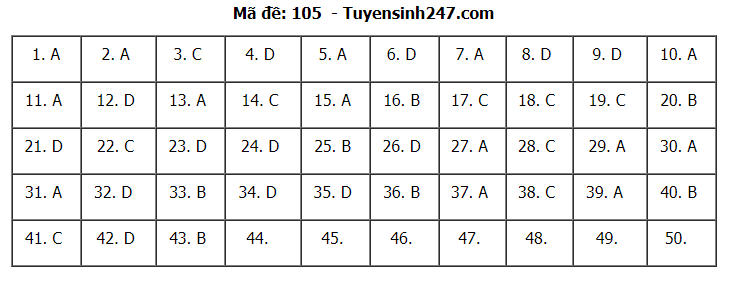 undefined 1120 annotation 2020 08 09 181109