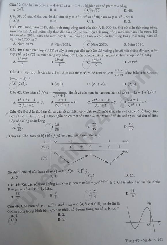 undefined 2549 de thi tot nghiep thpt mon toan 2020 ma 103 4 result
