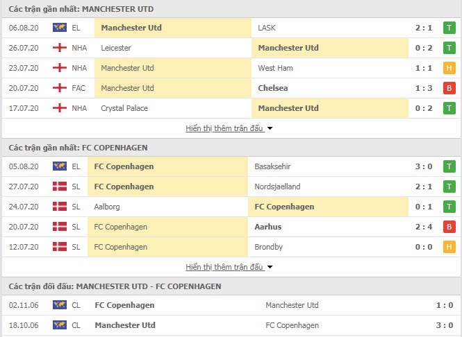 undefined 0441 mu vs copenhagen 1