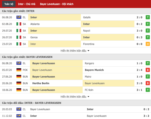 undefined 4859 inter milan vs bayer leverkusen